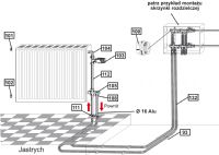 SISTEMAS DE CALEFACCION 